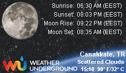 Click for Canakkale, Turkey Forecast
